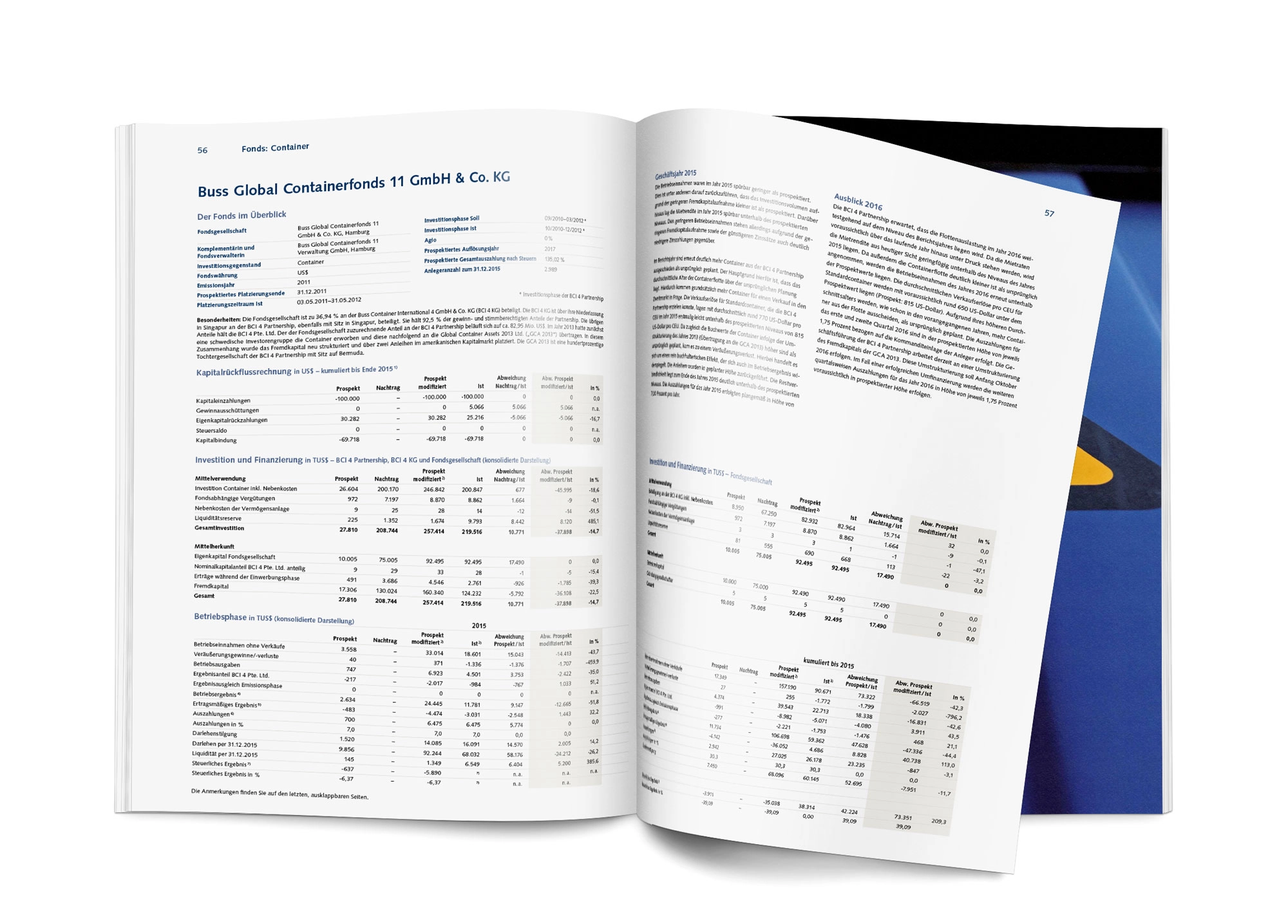 Innenteil Leistungsbilanz 2015 Buss Capital
